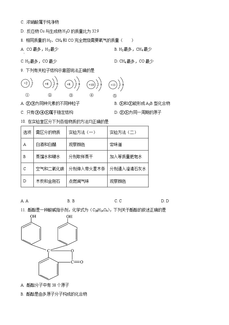 黑龙江省哈尔滨市 第 十七中学校2023-2024学年八年级下学期期中物理、化学试题-初中化学(原卷版)第3页