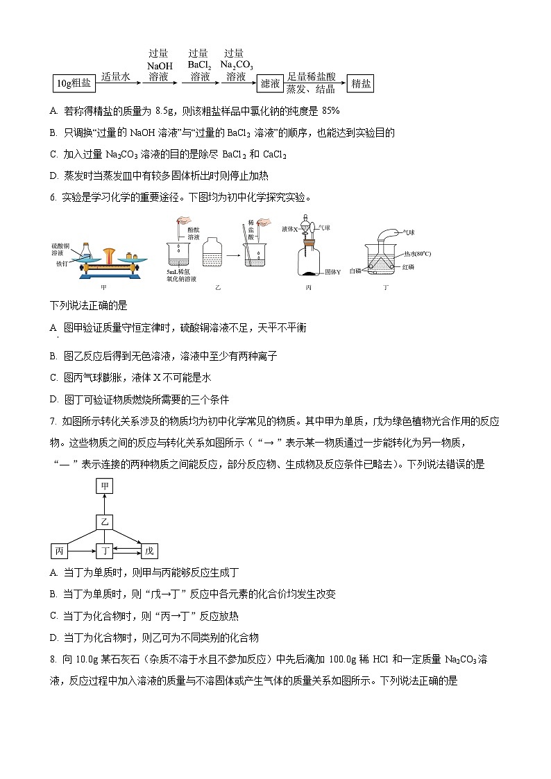 湖北省武汉市解放中学2023-—2024学年下学期4月九年级物理、化学期中试题-初中化学(原卷版)第2页