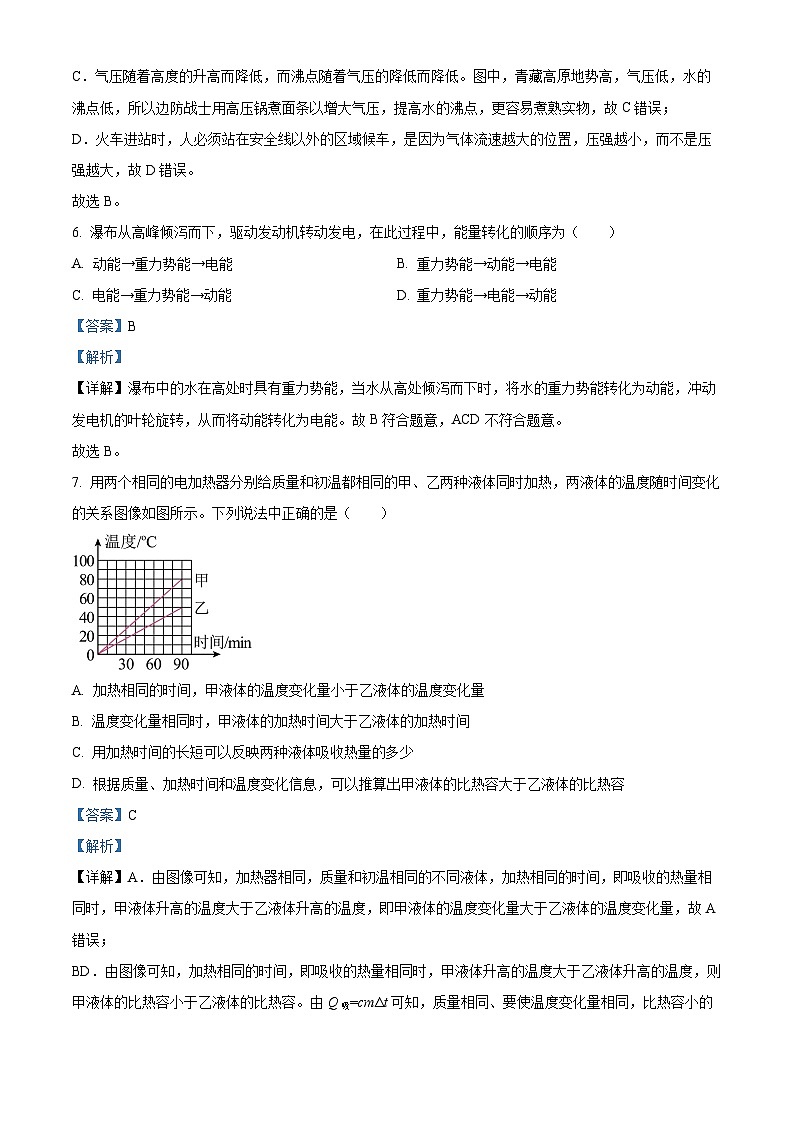 2024年江苏省南京市浦口区桥林中学,星甸中学联考中考模拟预测物理试题(解析版)第3页