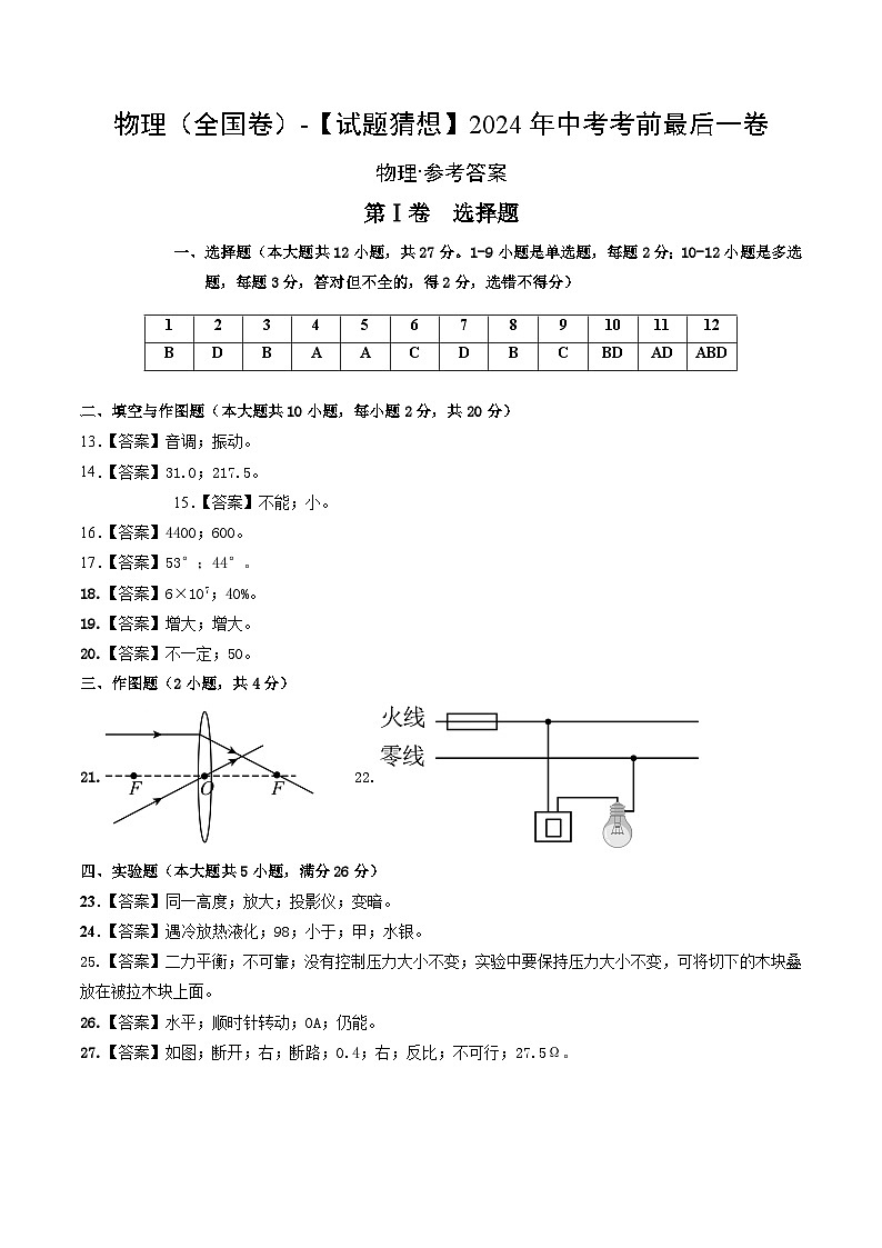 物理(全国卷)-【试题猜想】2024年中考考前最后一卷01