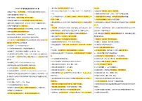2024年中考物理必备知识点150+条课件