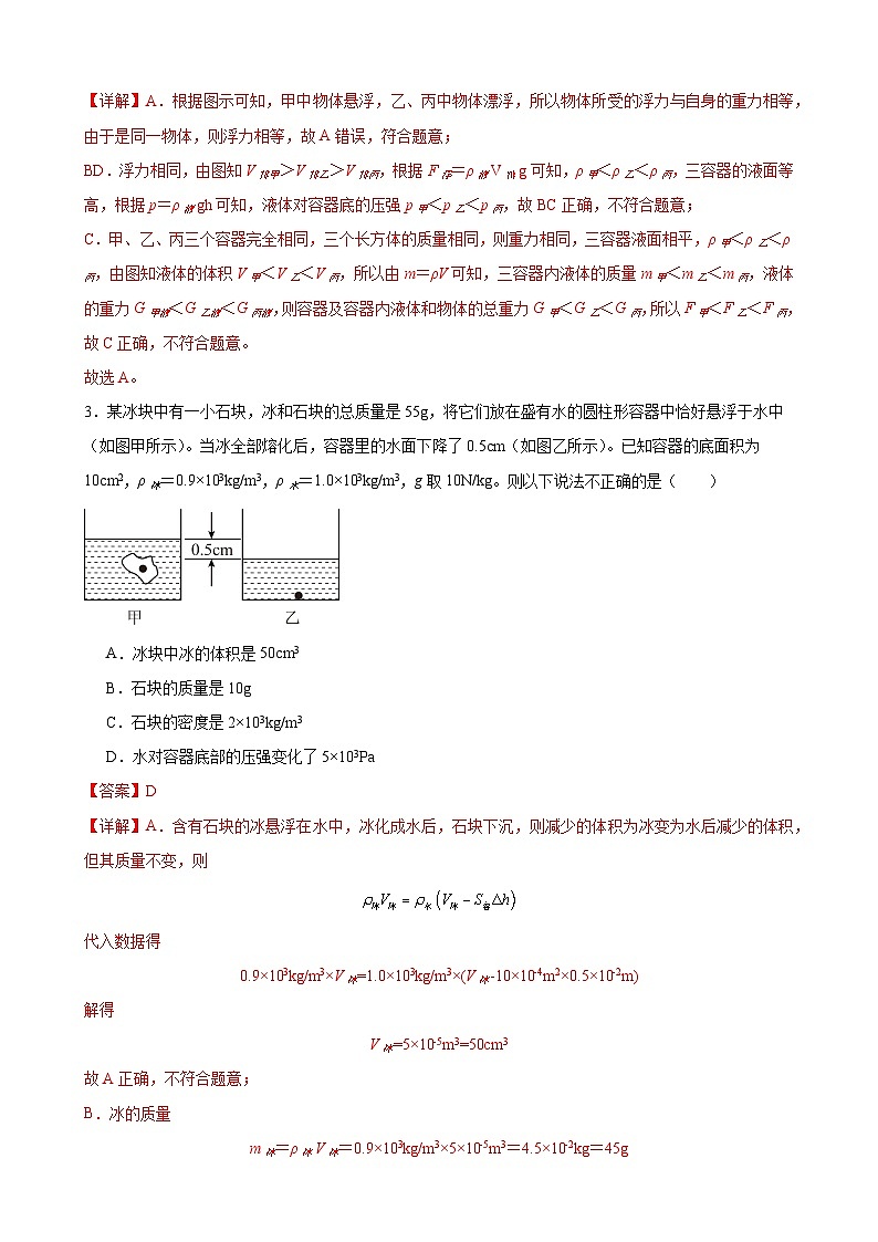 压轴培优专题07 压强、浮力和密度的综合问题--中考物理【高分突破专项】压轴题培优专题精练02