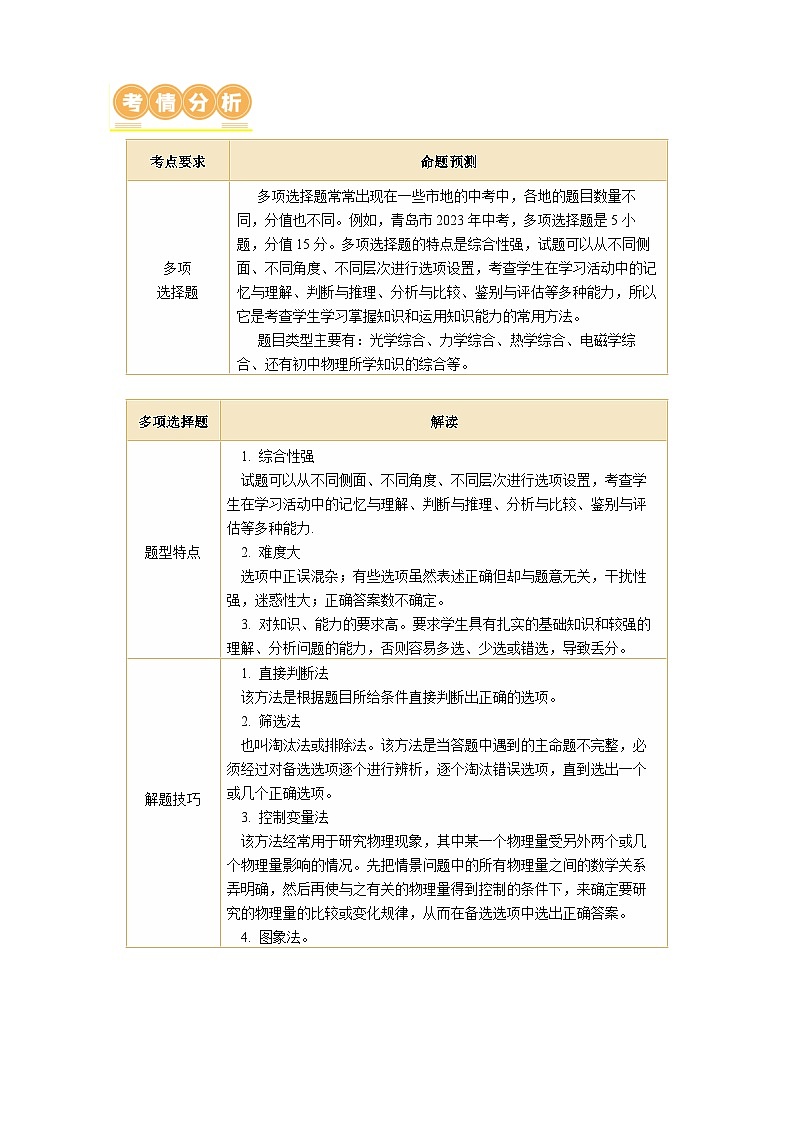 专题14 多项选择题(讲练)【学生卷】- 中考物理二轮复习精讲练(全国通用)第2页