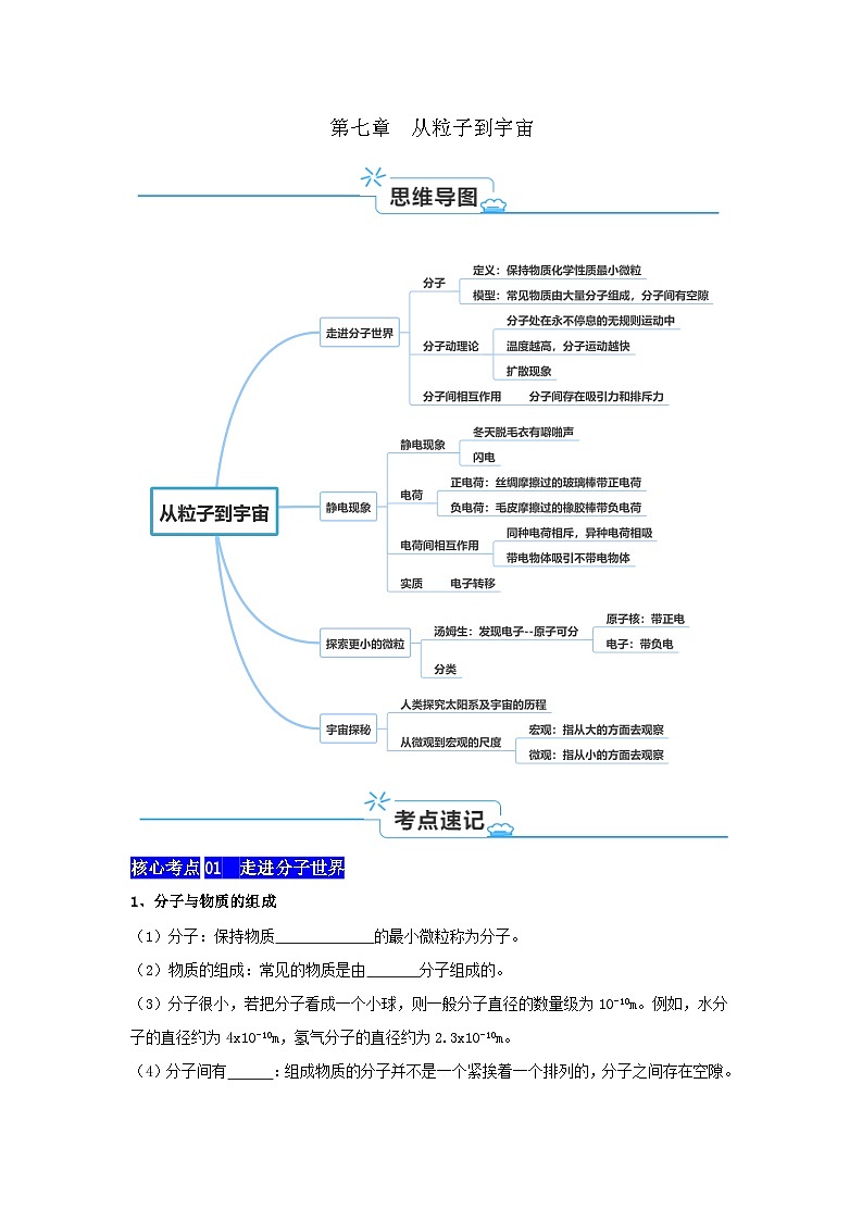 第7章 从粒子到宇宙【速记清单】(原卷版+解析版)01