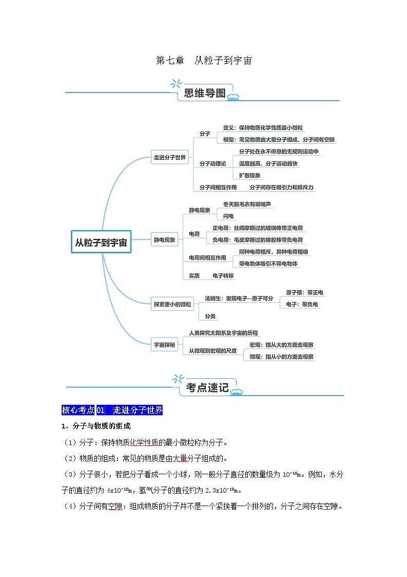 第7章 从粒子到宇宙【速记清单】(原卷版+解析版)01