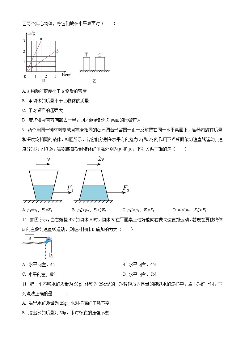 精品解析:江苏省苏州市昆山市2023-2024学年八年级下学期期末物理试题(原卷版)第3页