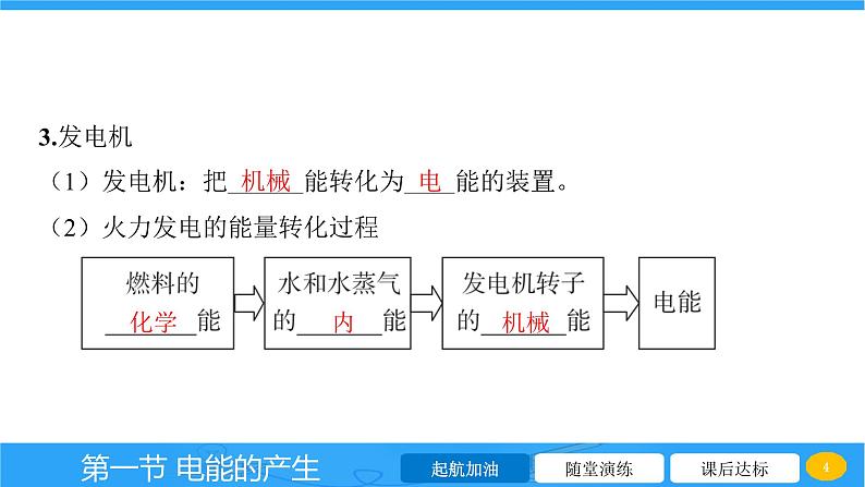 18.1 电能的产生 课件 2023-2024学年物理(沪科版)九年级全一册04