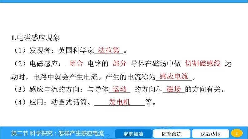 18.2 科学探究_怎样产生感应电流 课件 2023-2024学年物理(沪科版)九年级全一册第2页