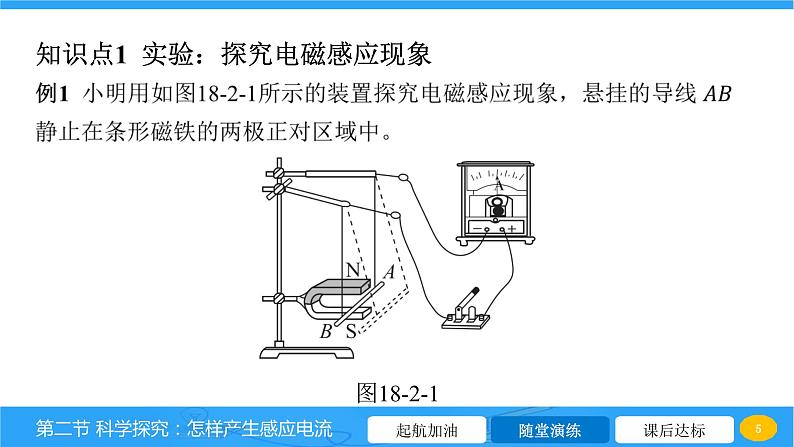 18.2 科学探究_怎样产生感应电流 课件 2023-2024学年物理(沪科版)九年级全一册第5页