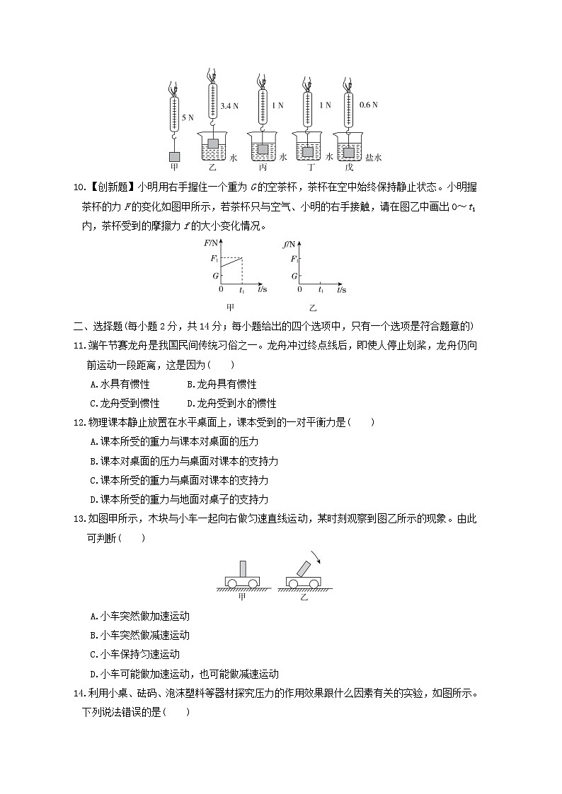 安徽省2024八年级物理下学期期中综合素质评价试卷(附解析沪科版)02