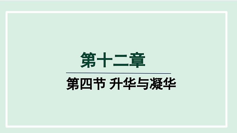 2024九年级物理全册第12章温度与物态变化12.4升华与凝华课件(沪科版)第1页