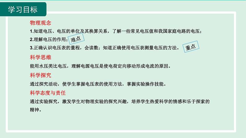 2024九年级物理全册第14章了解电路14.5测量电压第一课时课件(沪科版)02