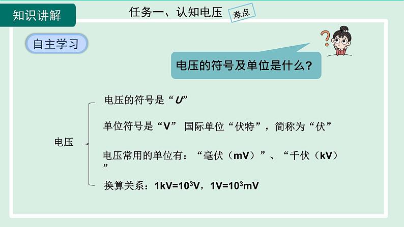 2024九年级物理全册第14章了解电路14.5测量电压第一课时课件(沪科版)08