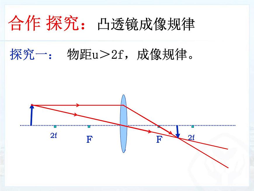 5.2 生活中的透鏡 課件 人教版物理八年級上冊第4頁