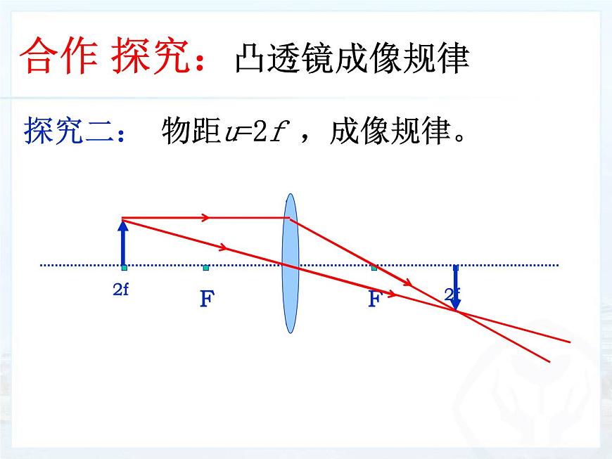 5.2 生活中的透鏡 課件 人教版物理八年級上冊第8頁