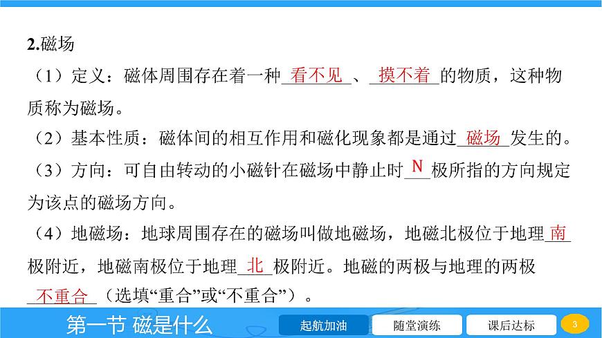 17.1 磁是什么  課件物理滬科版九年級全一冊第3頁