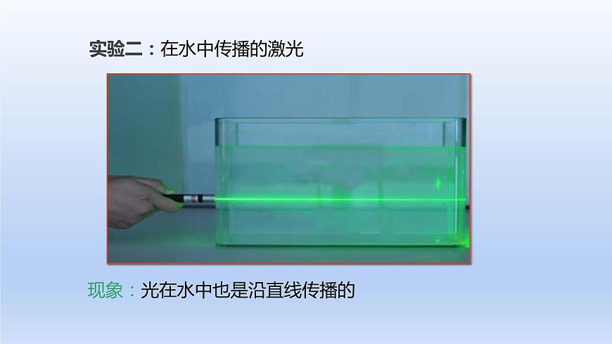 教科版物理八年級(jí)上冊(cè) 第四章1.光源 光的傳播課件第7頁(yè)