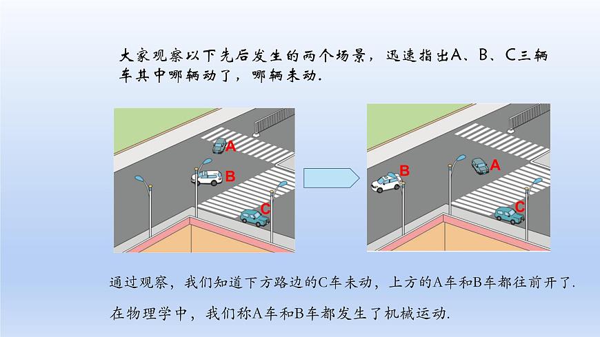 人教版物理八年級上冊 第一章第二節(jié) 運動的描述課件第2頁