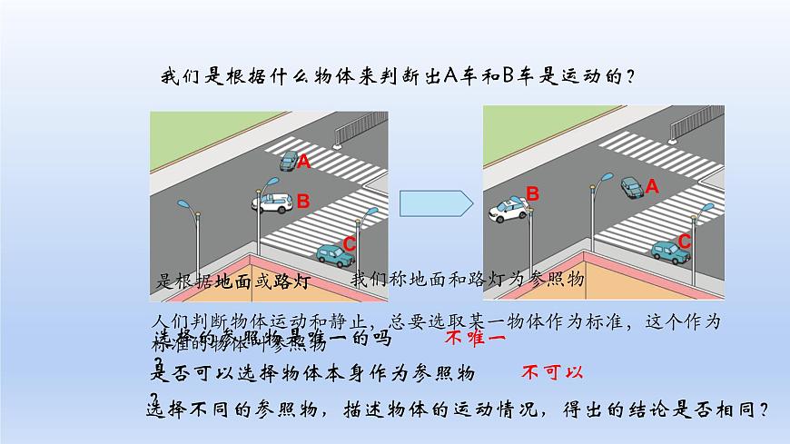 人教版物理八年級上冊 第一章第二節(jié) 運動的描述課件第4頁