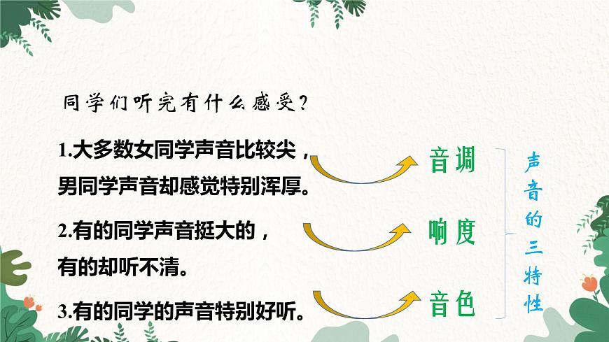 人教版物理八年級(jí)上冊(cè) 第二章第二節(jié) 聲音的特性課件第4頁(yè)
