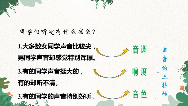 人教版物理八年级上册 第二章第二节 声音的特性课件第4页