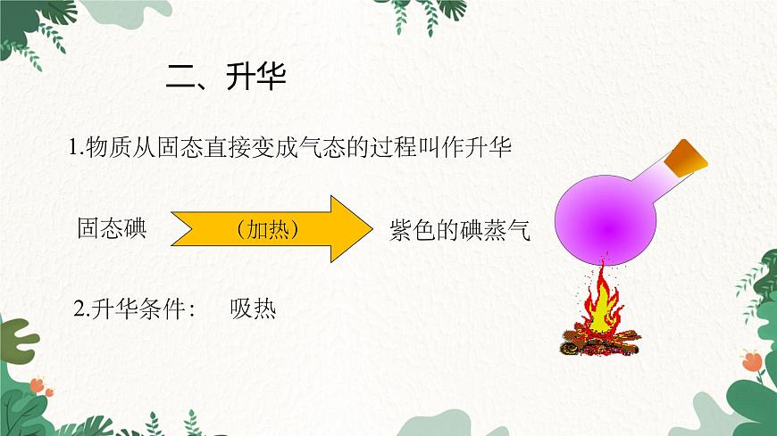 人教版物理八年級上冊 第三章第四節(jié) 升華和凝華課件第5頁