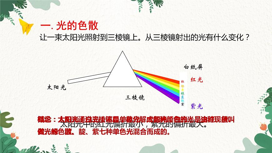 人教版物理八年級(jí)上冊 第四章第五節(jié) 光的色散課件第3頁