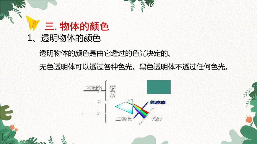 人教版物理八年級(jí)上冊 第四章第五節(jié) 光的色散課件第7頁