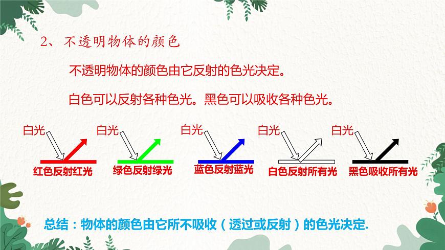 人教版物理八年級(jí)上冊 第四章第五節(jié) 光的色散課件第8頁