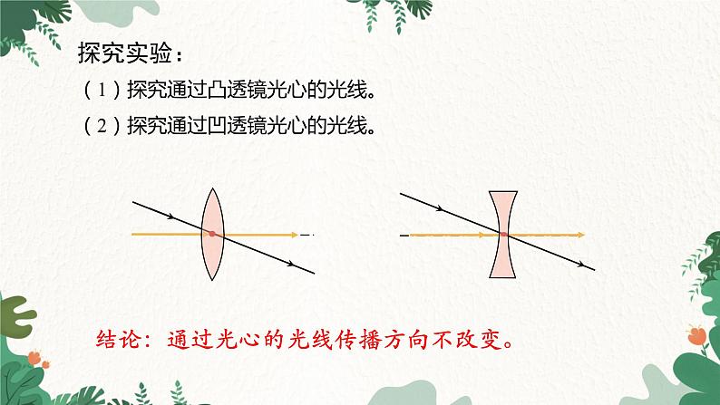 人教版物理八年级上册 第五章第一节 透镜课件第7页