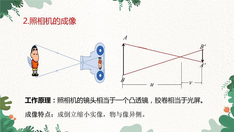 人教版物理八年级上册 第五章第二节 生活中的透镜课件04