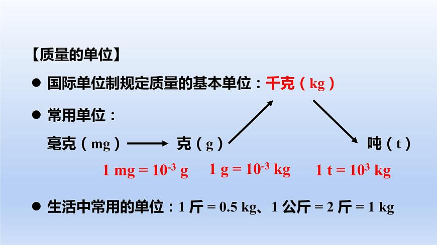 人教版物理八年級上冊 第六章第一節(jié) 質(zhì)量課件第7頁