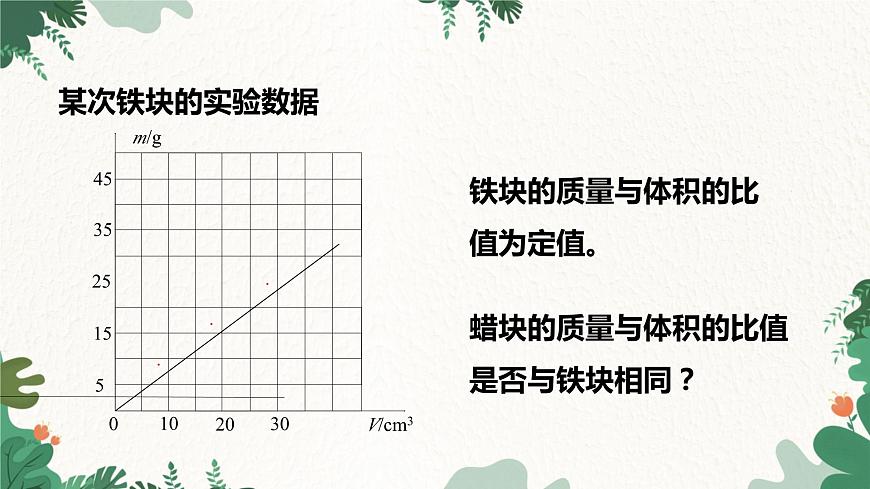 人教版物理八年級上冊 第六章第二節(jié)第一課時 密度課件第7頁