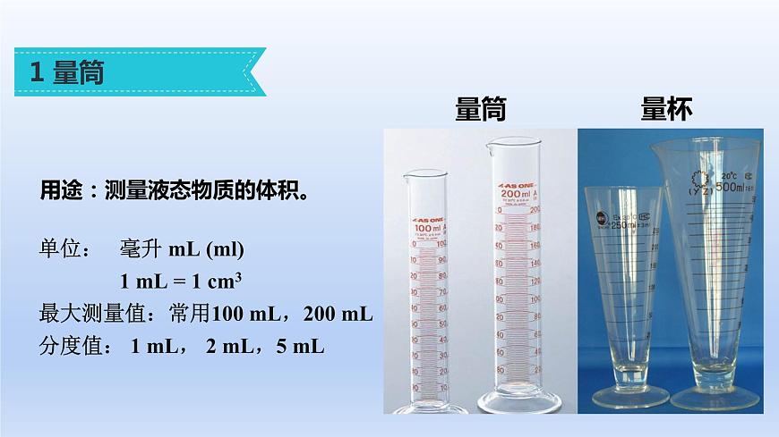 人教版物理八年級(jí)上冊(cè) 第六章第三節(jié) 測(cè)量物質(zhì)的密度課件第3頁(yè)