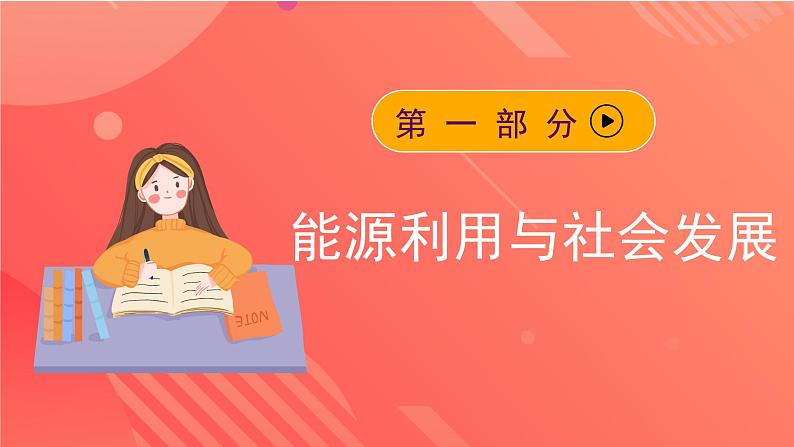 苏科版九年级物理下册 18.1 能源利用与社会发展(课件)02