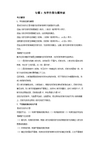 【专题】2024年中考物理二轮复习题型专练专题1光学作图
