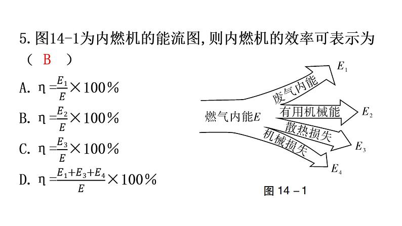 人教版九年级物理第十四章过关训练课件06