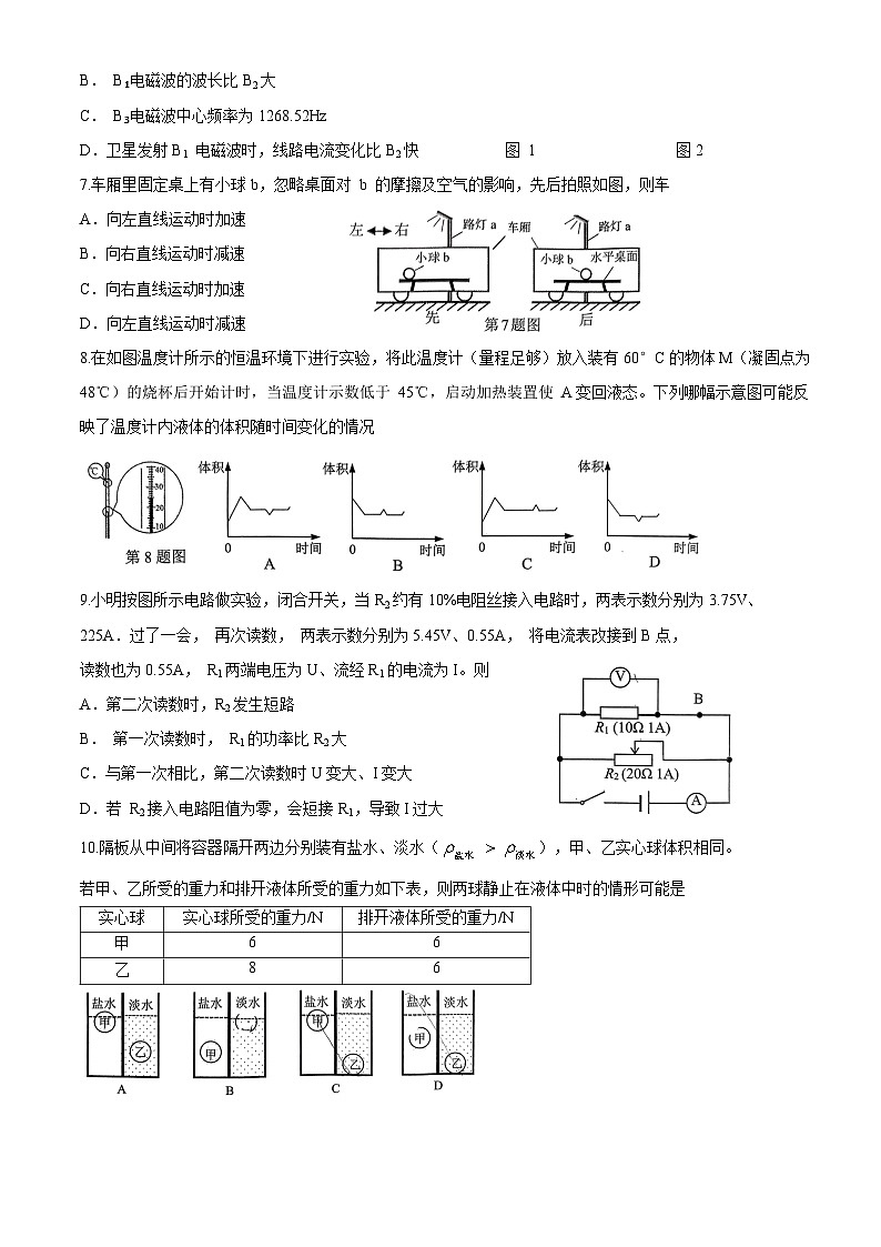 2024年广东省广州市天河区中考物理二模试卷(含答案)第2页