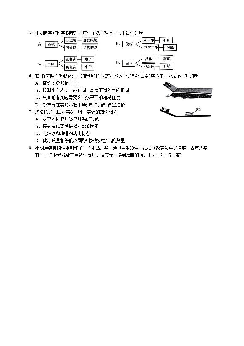 2024年江苏省南京市中考二模考试物理试题第2页