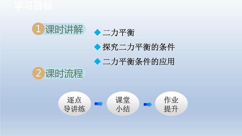 2024八年级物理下册第9章力与运动9.1二力平衡课件(苏科版)02