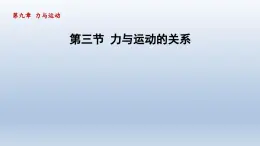 2024八年级物理下册第9章力与运动9.3力与运动的关系课件（苏科版）