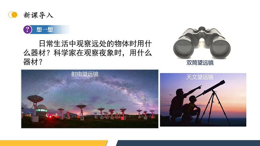 【核心素養(yǎng)】人教版八年級(jí)上冊(cè)+第五章+第5節(jié)《制作望遠(yuǎn)鏡》課件第4頁(yè)