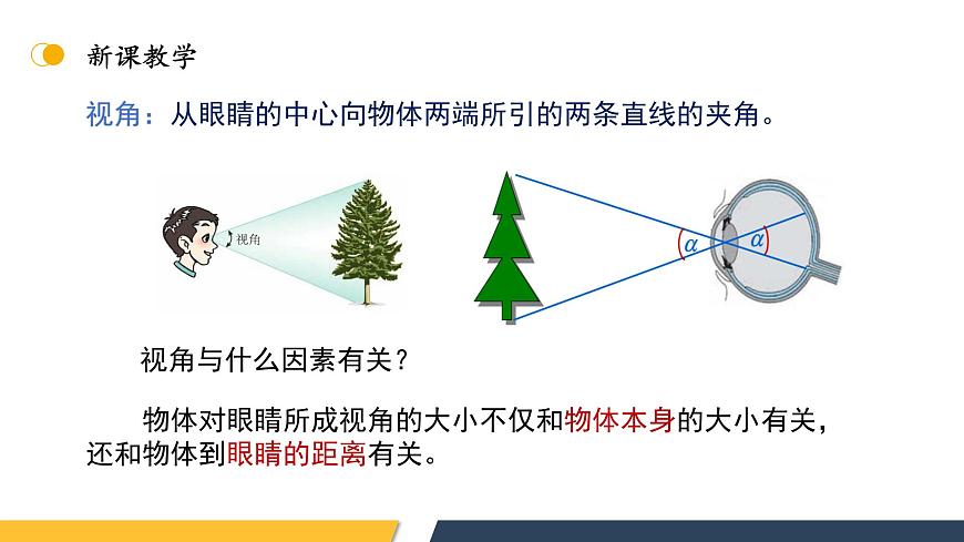 【核心素養(yǎng)】人教版八年級(jí)上冊(cè)+第五章+第5節(jié)《制作望遠(yuǎn)鏡》課件第8頁(yè)