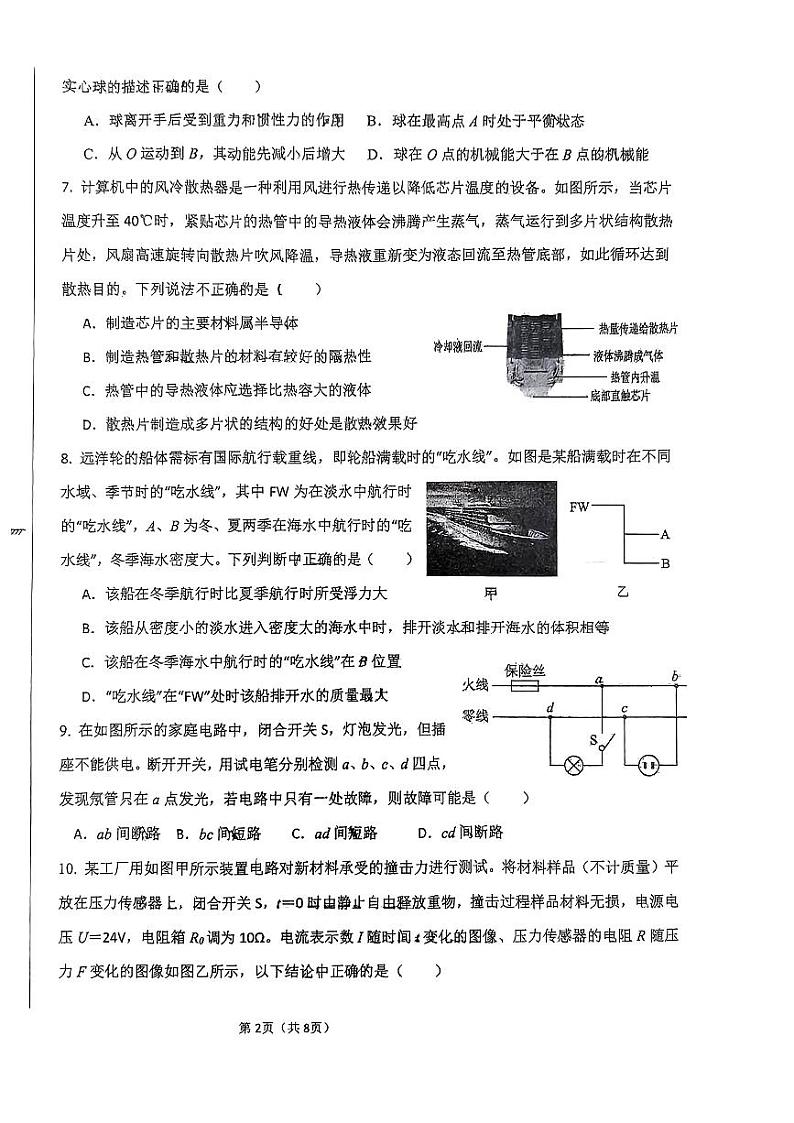 2024年陕西省西安市高新逸翠园初级中学中考十五模物理试卷第2页