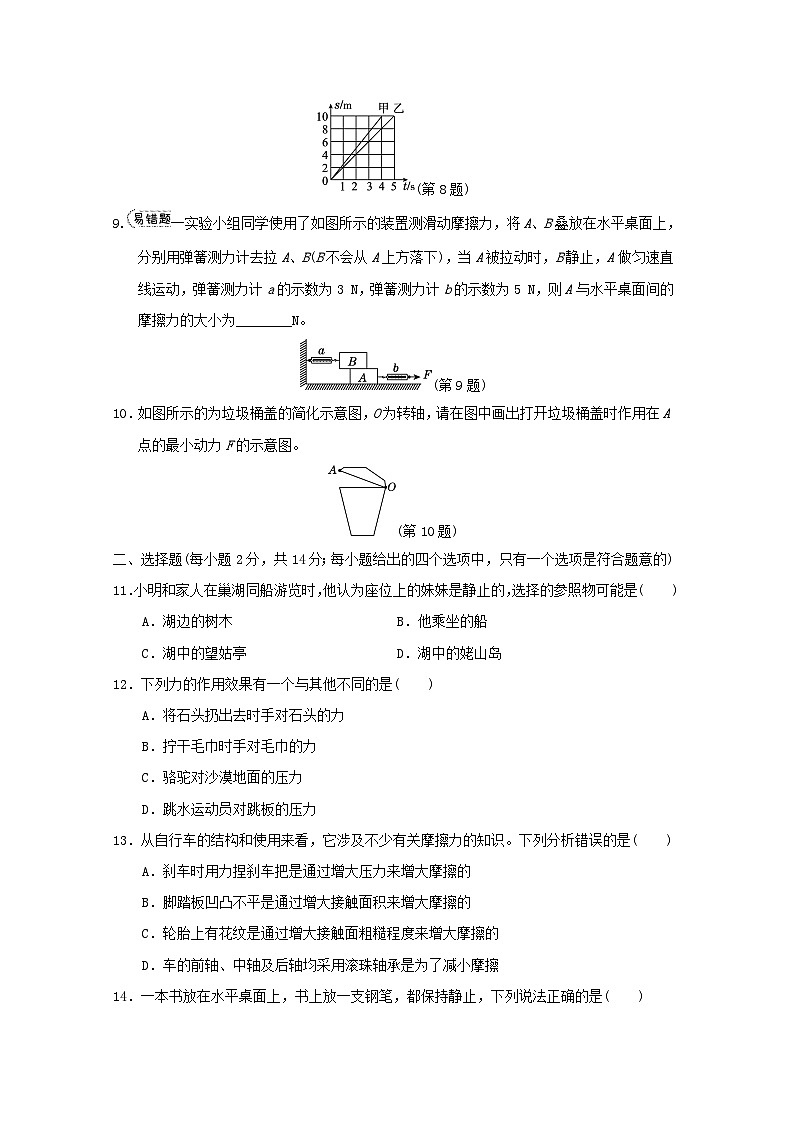 安徽省2024八年級物理下學(xué)期期中學(xué)情評估試卷（附答案粵教滬版）第2頁