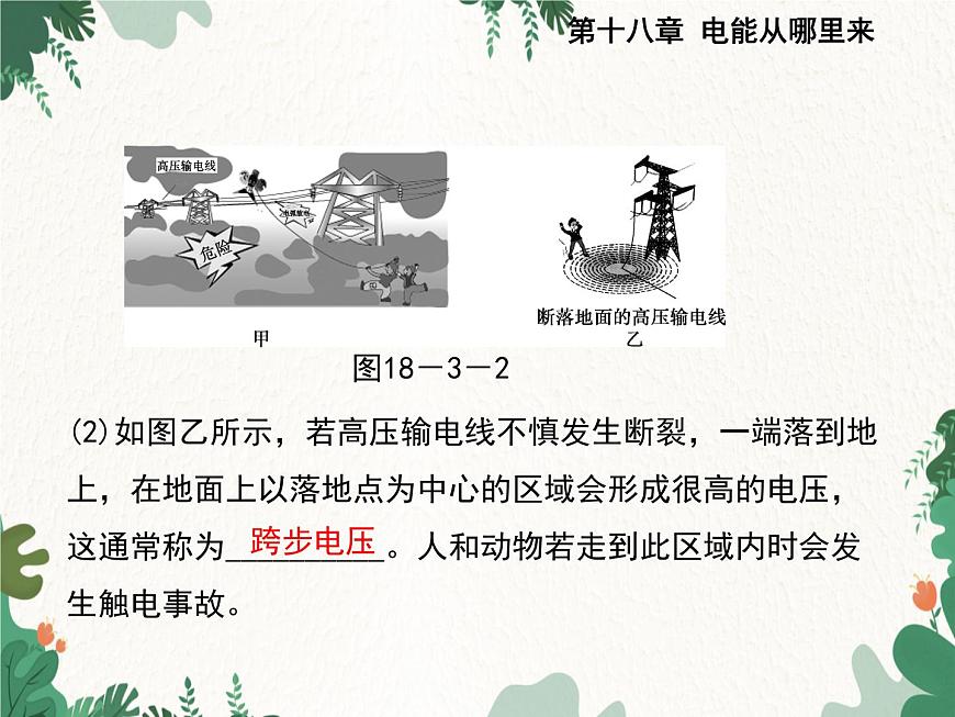 滬科版物理九年級下冊 第十八章第三節(jié) 電能的輸送課件第6頁