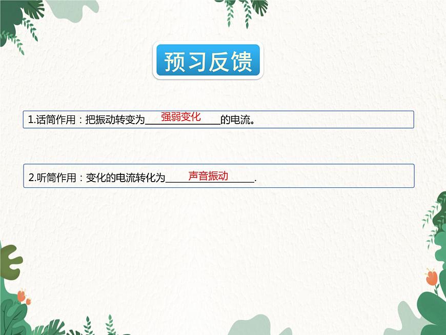 滬科版物理九年級(jí)下冊(cè) 第十九章第一節(jié) 感受信息課件第4頁