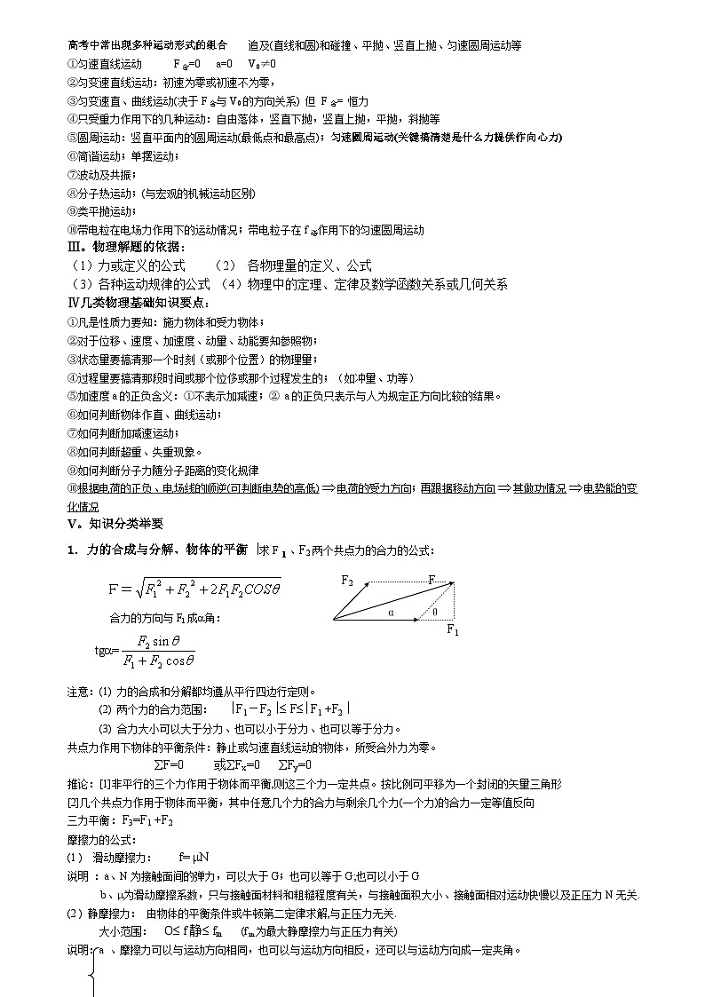 高中物理知识点归纳汇总(通用版)第2页
