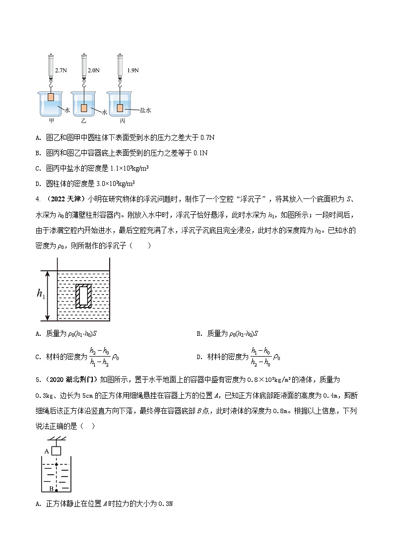 人教版物理八年级下册期末创新专题精练专题12浮力的四种计算方法类问题(原卷版+解析)02