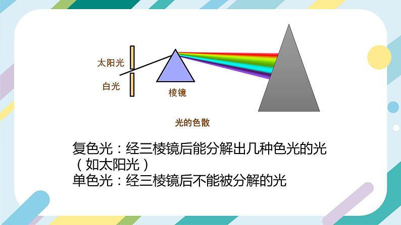 【核心素养目标】沪科版+初中物理 八年级全一册 3.3光的折射 课件+教案+练习(含教学反思和答案)04